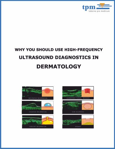 Dermatology Motivation